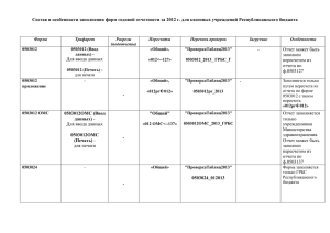 Особенности для казенных учреждений Ресбюджета_01012013