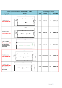 Список блок-контейнеров на складе завода г. Ковров Состояние на 19.05.2015 тип/номер