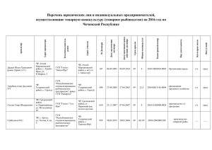 (товарное рыбоводство) на 2016 год по