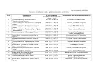 Сведения о «действующих» организационных комитетах  По состоянию на 22.09.2014