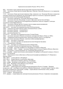 Хронология восстаний в России с 945 по 1917гг.