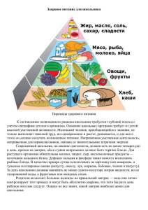 Здоровое питание для школьника  Пирамида здорового питания