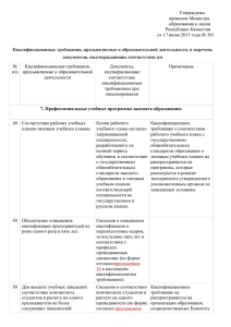 file_download Квалификационные требования МОН РК