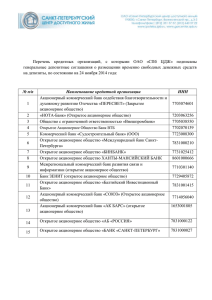 Перечень кредитных организаций, c которыми ОАО «СПб ЦДЖ