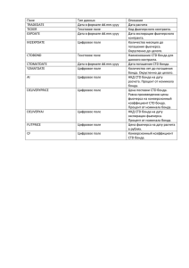 Поле Тип данных Описание TRADEDATE Дата в формате dd.mm