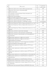 Вид услуг Ед. изм. Стоимость работ/руб. 1 Монтаж LED ленты