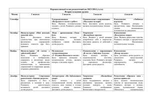 Перспективный план развлечений на 2013-2014 уч.год Вторая младшая группа Месяц 1 неделя