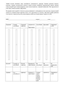 Любой  человек  оценивает  свои  способности, ... качества,  стороны  человеческой  личности  можно ...