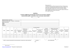 Форма планов-графиков размещения заказов на поставки