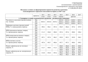 4. Сценарные условия экономического развития – экономика