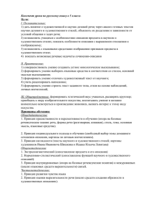 Конспект урока по русскому языку в 5 классе. Цели: I