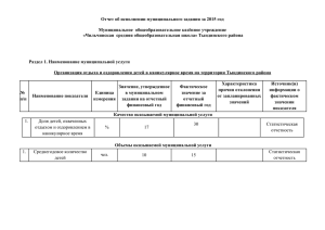 Отчет об исполнении муниципального задания за 2015 год