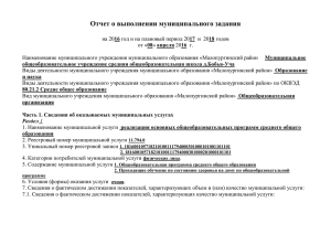 Отчет об исполнении муниципального задания за 1 кв. 2016г