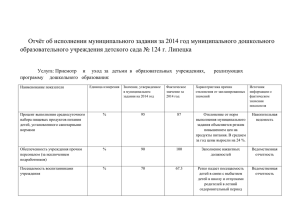 Отчёт об исполнении муниципального задания за 2014 год
