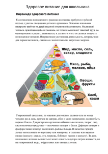 Здоровое питание для школьника Пирамида здорового питания