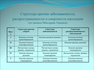 Структура причин заболеваемости, распространенности и смертности населения (по данным Минздрава Украины)
