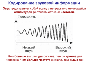 Кодирование звуковой информации - Gymnasia-2.ru