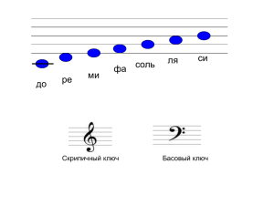 Презентация "Глинка"