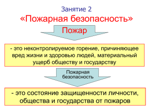 Презентация к занятиям по теме "Пожарная безопасность"