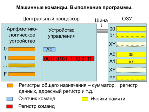 Центральный процессор ОЗУ Шина Арифметико-
