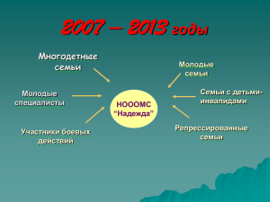 2007 – 2013 годы НОООМС “Надежда”