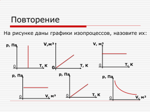 Повторение На рисунке даны графики изопроцессов, назовите их: V,м³ 0