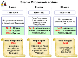 Этапы Столетней войны этап I II