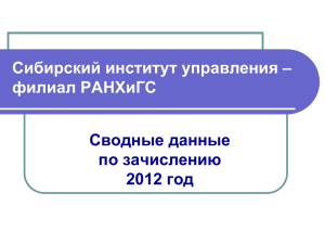 Сводные данные по зачислению абитуриентов 2012 г.