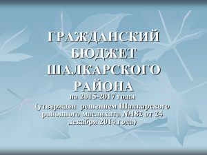 гражданский бюджет - Официальный сайт Акимата Актюбинской