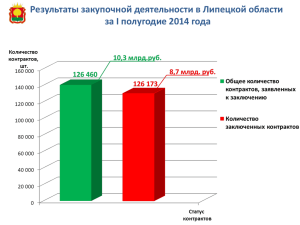 Результаты закупочной деятельности в Липецкой области за I полугодие 2014 года