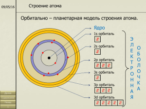 Орбитально – планетарная модель строения атома. Ядро Э Л
