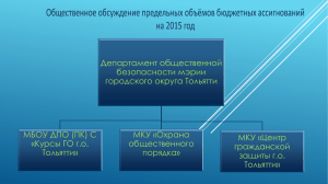 PowerPoint - Мэрия городского округа Тольятти