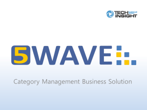 7,02 мб,  - 5Wave Retail Solution