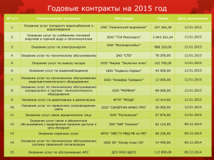 Исполнение бюджетных и внебюджетных обязательств в 2015
