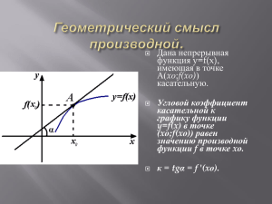 Угловой коэффициент касательной к графику функции y=f(x)