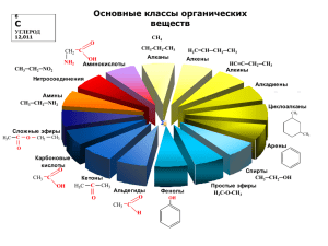 pptx органическая химия к 8.04 Размер