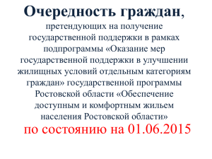 2015 - Правительство Ростовской области