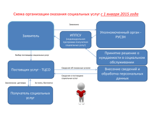 Схема организации оказания социальных услуг с 1 января 2015