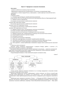 городские и сельские поселения