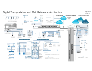 Cisco Digital Transportation and Rail Architechture