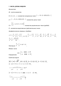 Shpargalka EGE matematika formuli 