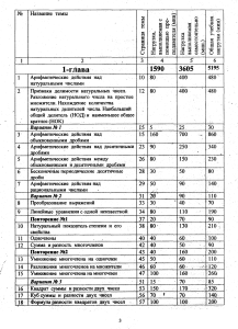 УСМАНОВ - Алгебра - РУС