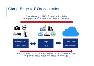 Destination-3-cloud-to-edge-to-IoT