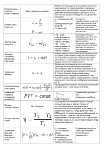 Физика - формулы