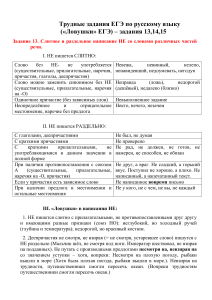 Трудные задания ЕГЭ по русскому языку ( Ловушки  ЕГЭ - задания 13, 14, 15)