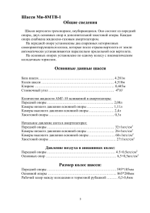 Шасси Ми-8МТВ-1
