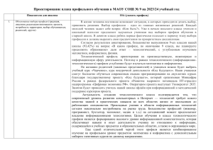 ПРОЕКТИРОВАНИЕ ПЛАНА ПРОФИЛЬНОГО ОБУЧЕНИЯ НА 2023-2024 ГГ