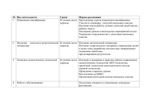 Повышение профессионального мастерства