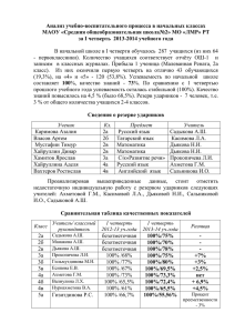 100 - Электронное образование в Республике Татарстан