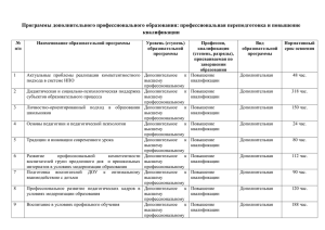 профессиональная переподготовка и повышение квалификации